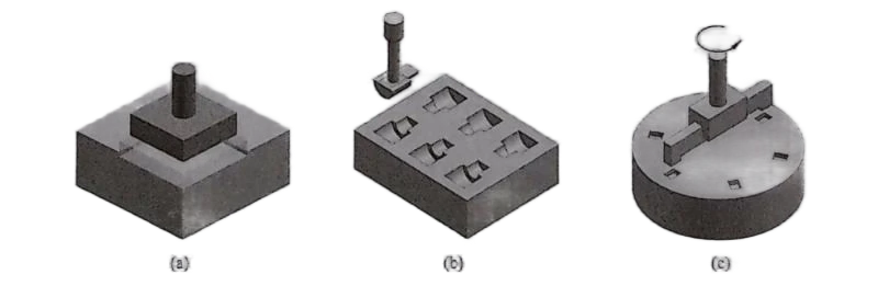 Figure 1-31 Parts processed by electrical discharge machining Figure 1-31 Parts processed by electrical discharge machining