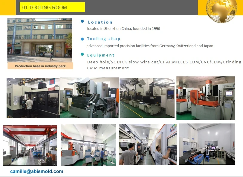 Tooling Room -ABIS MOLD